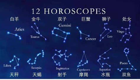 3月18什麼星座|3月18日是什么星座？